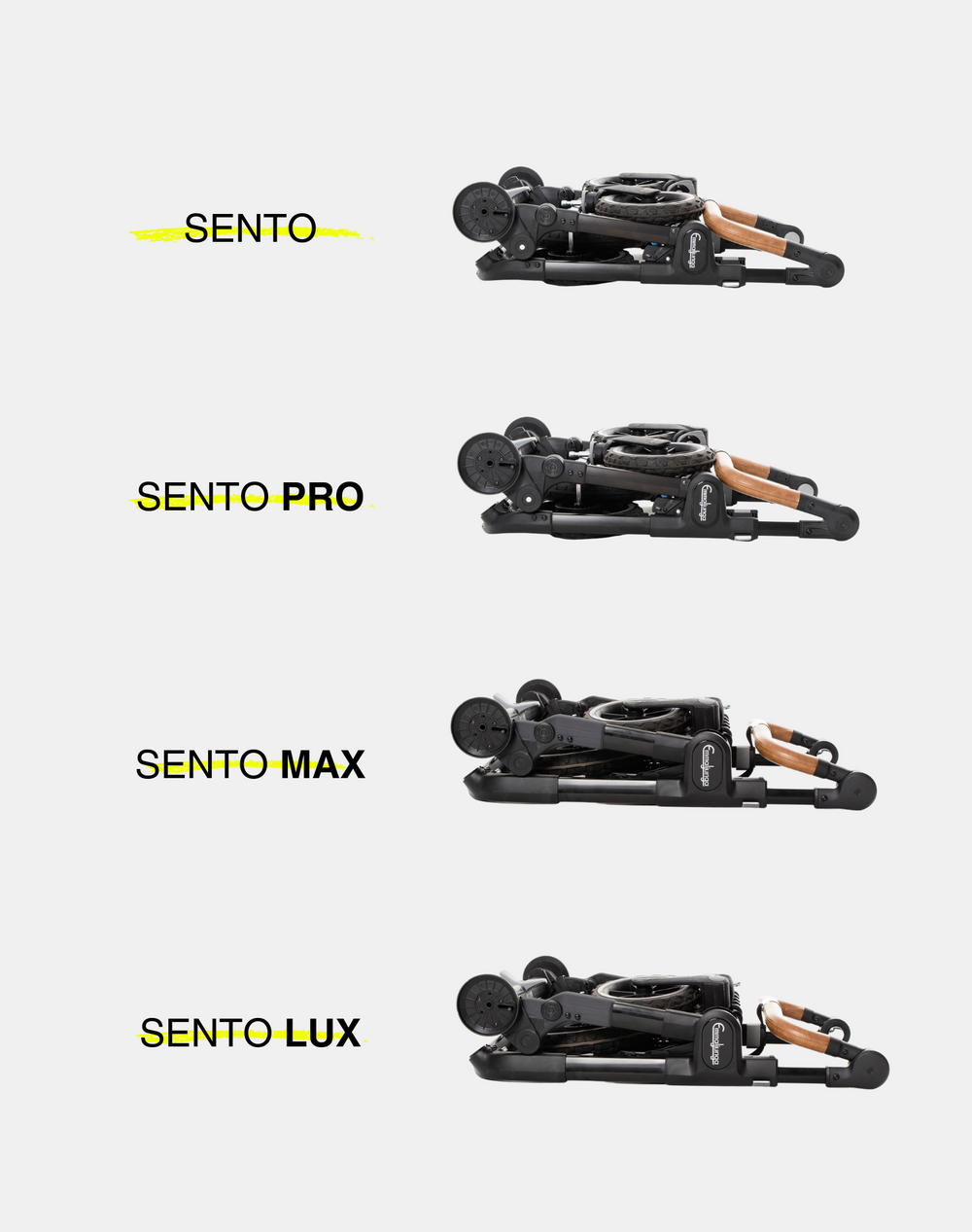 Sento Pro SENTO PRO ERGO | Emmaljunga